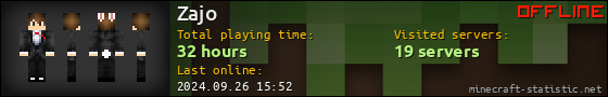 Zajo userbar 560x90