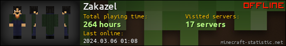Zakazel userbar 560x90