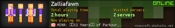 Zalliafawn userbar 560x90