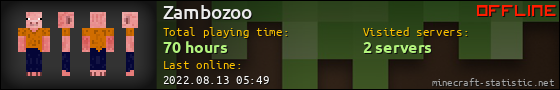 Zambozoo userbar 560x90