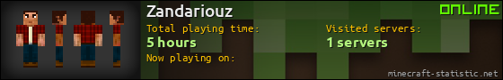 Zandariouz userbar 560x90