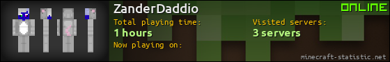 ZanderDaddio userbar 560x90