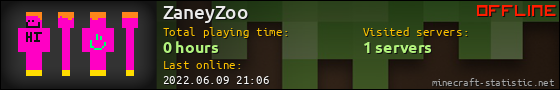 ZaneyZoo userbar 560x90