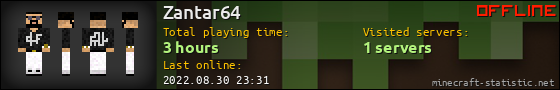 Zantar64 userbar 560x90