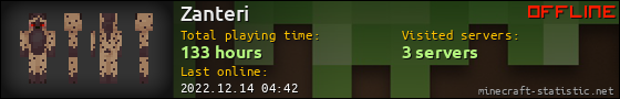 Zanteri userbar 560x90