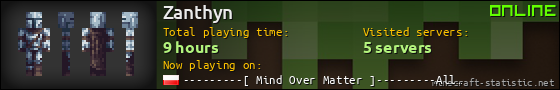 Zanthyn userbar 560x90