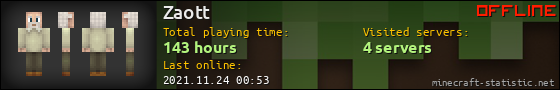 Zaott userbar 560x90