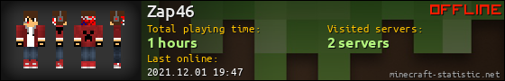 Zap46 userbar 560x90
