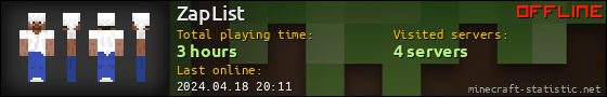 ZapList userbar 560x90