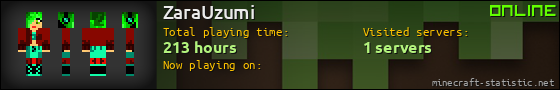 ZaraUzumi userbar 560x90
