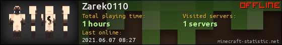 Zarek0110 userbar 560x90