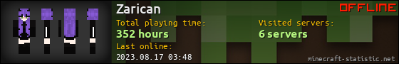 Zarican userbar 560x90
