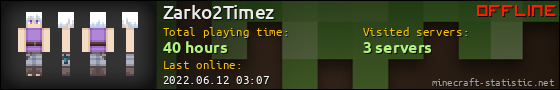 Zarko2Timez userbar 560x90