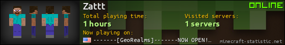 Zattt userbar 560x90