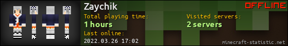 Zaychik userbar 560x90