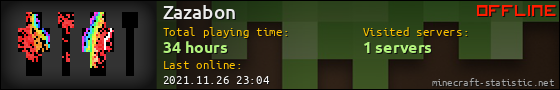 Zazabon userbar 560x90