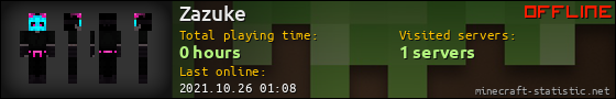 Zazuke userbar 560x90