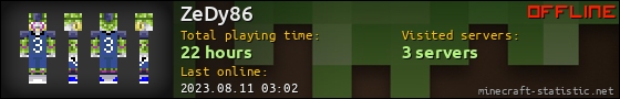 ZeDy86 userbar 560x90