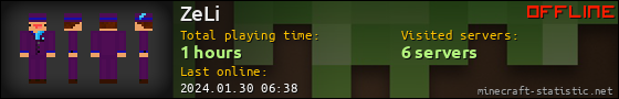 ZeLi userbar 560x90