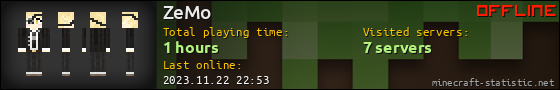 ZeMo userbar 560x90