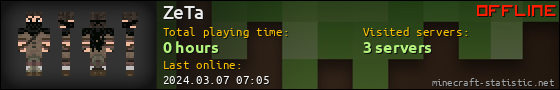 ZeTa userbar 560x90