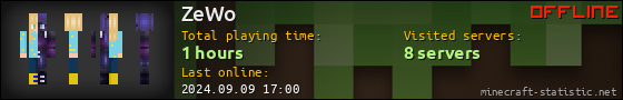 ZeWo userbar 560x90