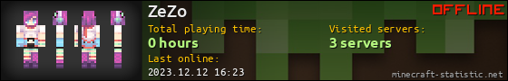 ZeZo userbar 560x90
