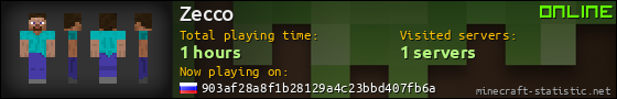Zecco userbar 560x90