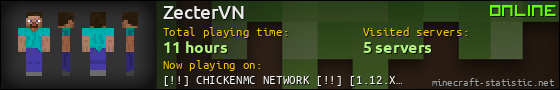 ZecterVN userbar 560x90