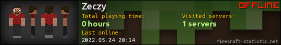 Zeczy userbar 560x90