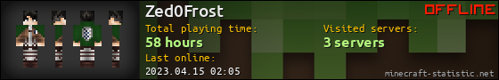 Zed0Frost userbar 560x90