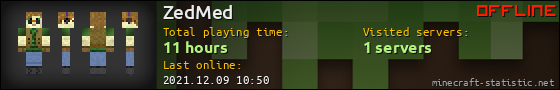 ZedMed userbar 560x90