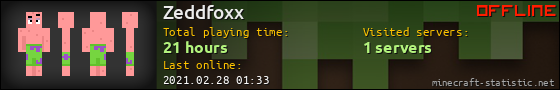 Zeddfoxx userbar 560x90