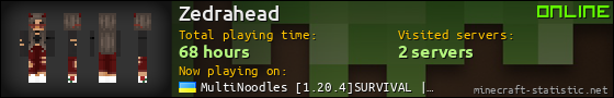 Zedrahead userbar 560x90