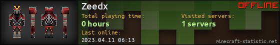Zeedx userbar 560x90