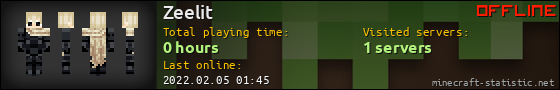 Zeelit userbar 560x90