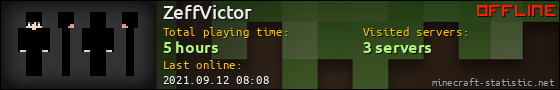 ZeffVictor userbar 560x90