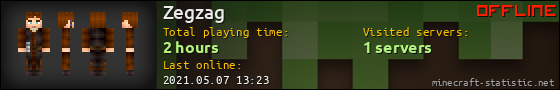 Zegzag userbar 560x90