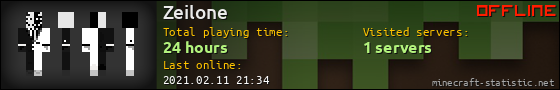 Zeilone userbar 560x90