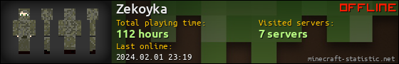 Zekoyka userbar 560x90