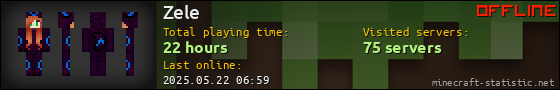 Zele userbar 560x90