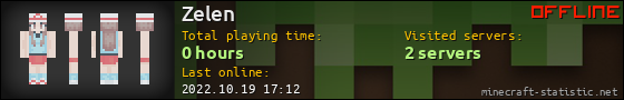 Zelen userbar 560x90