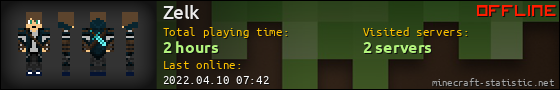 Zelk userbar 560x90