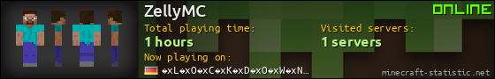 ZellyMC userbar 560x90