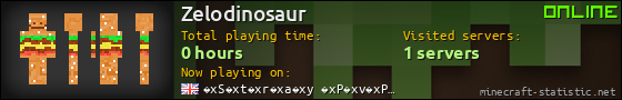 Zelodinosaur userbar 560x90