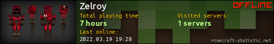 Zelroy userbar 560x90