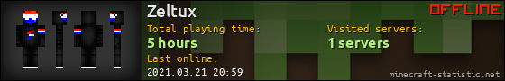 Zeltux userbar 560x90