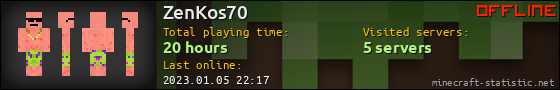 ZenKos70 userbar 560x90