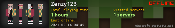 Zenzy123 userbar 560x90