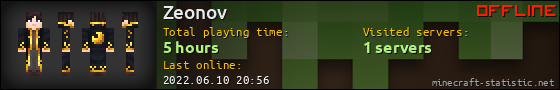 Zeonov userbar 560x90